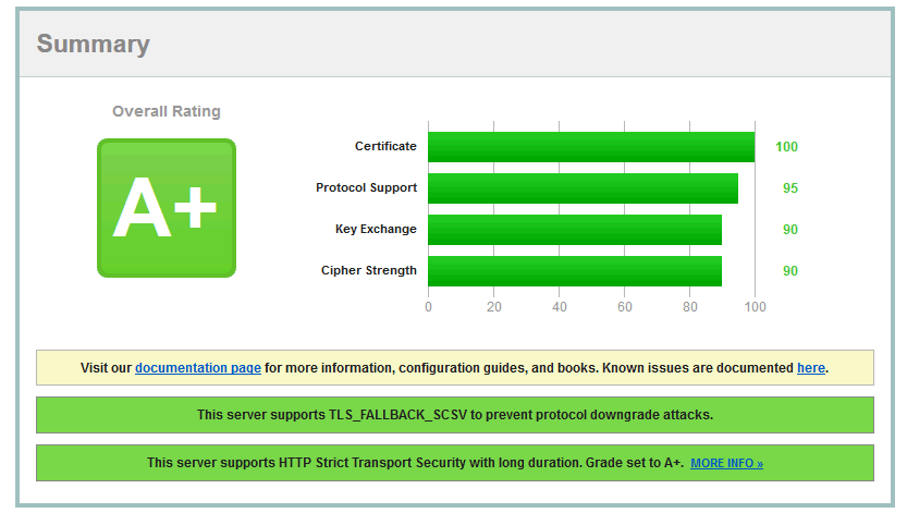 Image:Domino 9.0.1 FP4 IF2 Security Update