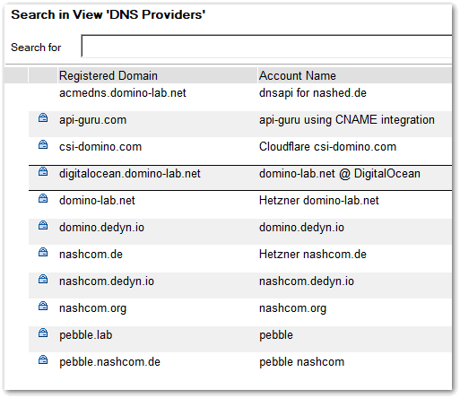 Image:Don’t do this at home - Wild Domino 12.0.1 CertMgr configurations