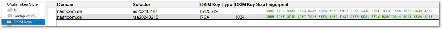 Image:Enable DKIM  for Domino