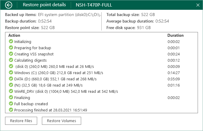 Image:Free Windows workstation backup from Veeam