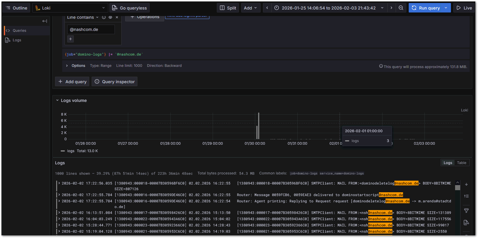 Image:Grafana Loki - Central log collection