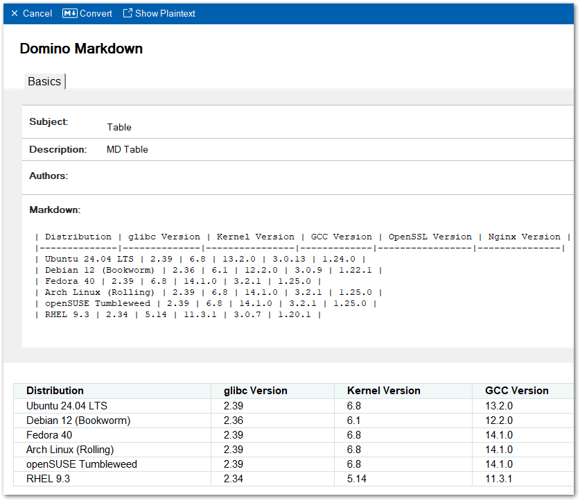 Image:Handling Markdown in Notes/Domino