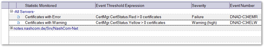 Image:Leveraging Domino Event Monitoring for Domino V12 CertMgr Health Checks