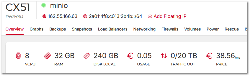 Image:Looking into S3 performance numbers for MinIO -- Is this the right target for backup?