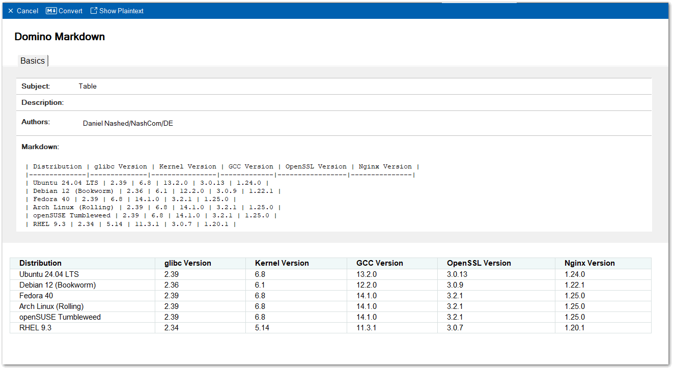 Image:Markdown as a Way Out for the Domino Blog Template?