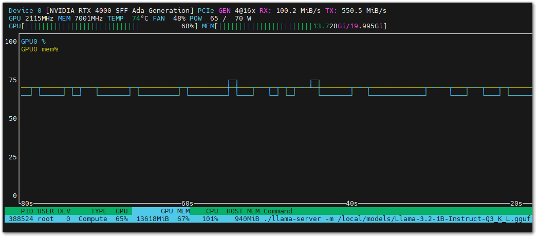 Image:Monitoring NVIDIA GPUs