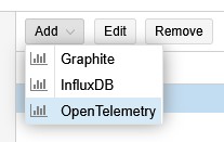 Image:Push Proxmox statistics into Grafana Prometheus