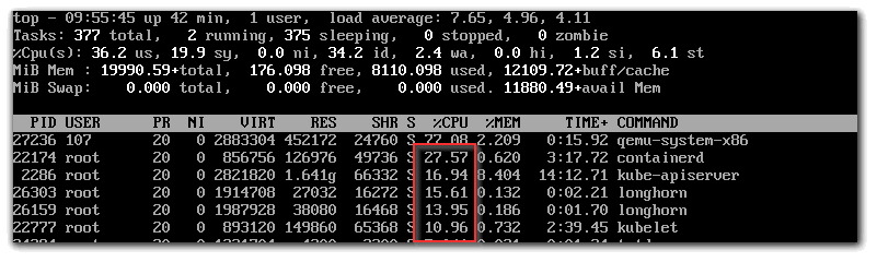 Image:Quick look into SUSE Harvester