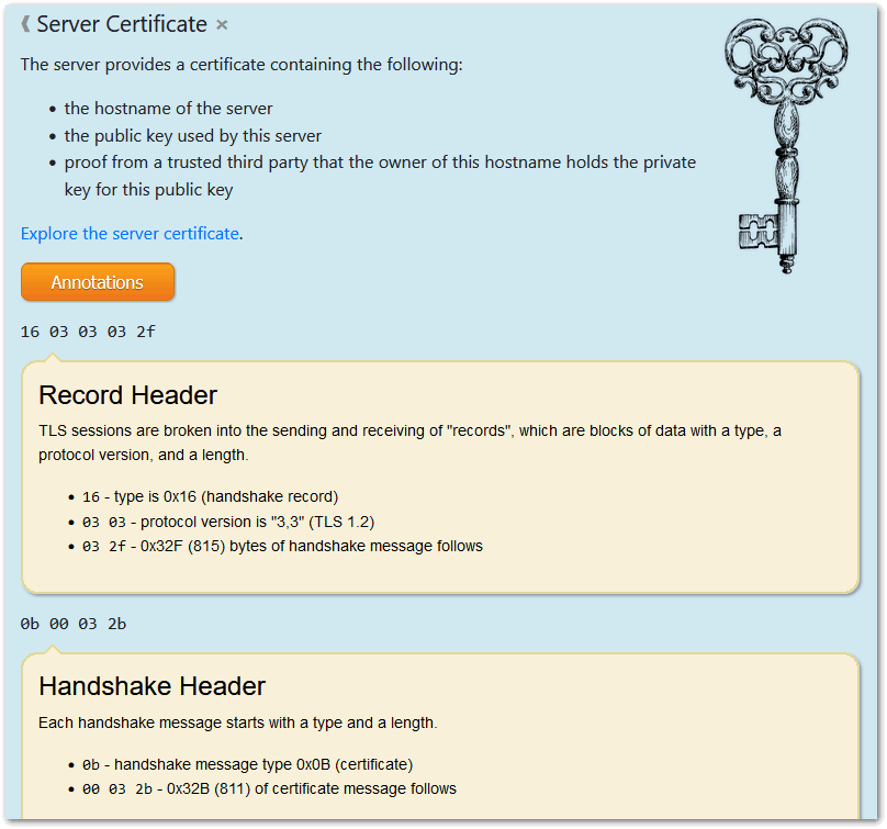 Image:The Illustrated TLS 1.2 Connection -- Every byte explained