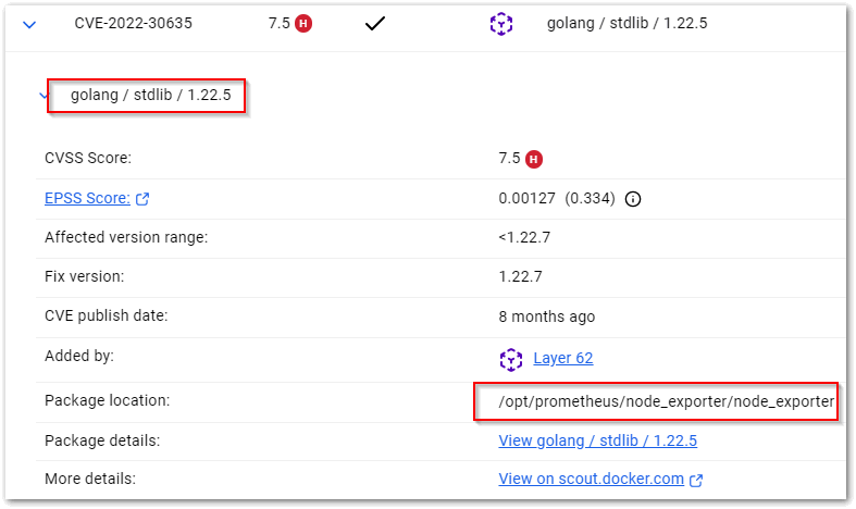 Image:Tool chain security dependencies in containers