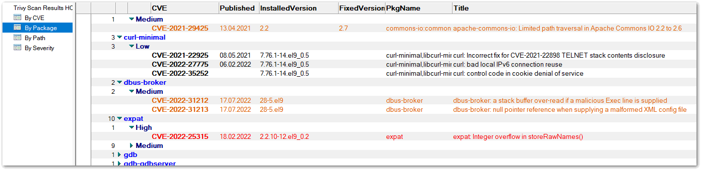 Image:Trivy vulnerability scan results for container images in a Notes database