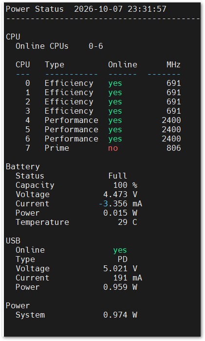 Image:Ubuntu Phone - Checking CPU state and power consumtion