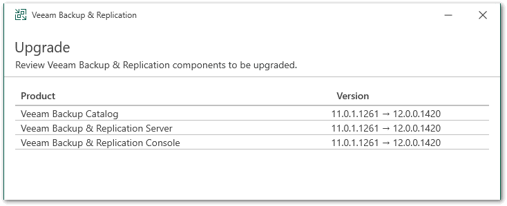 Image:Udpating to Veeam Backup & Replication 12